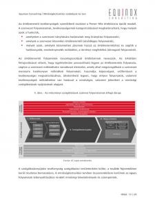 images/PROTOKOLOK/minosegbiztosítasi_szabalyzat/minosegbiztosítasi_szabalyzat_ver2.0_124.jpg