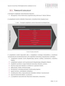 images/PROTOKOLOK/minosegbiztosítasi_szabalyzat/minosegbiztosítasi_szabalyzat_ver2.0_125.jpg