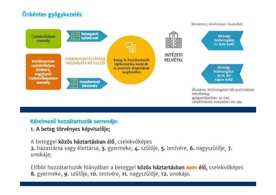 Szakmai-konzultacio_2019.08.07._Pszichiatria_jogi_szabalyozasajpg112