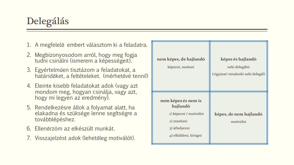 Vezetoi_trening_2019.10.02_Idogazdalkodas_2.jpg_Page8