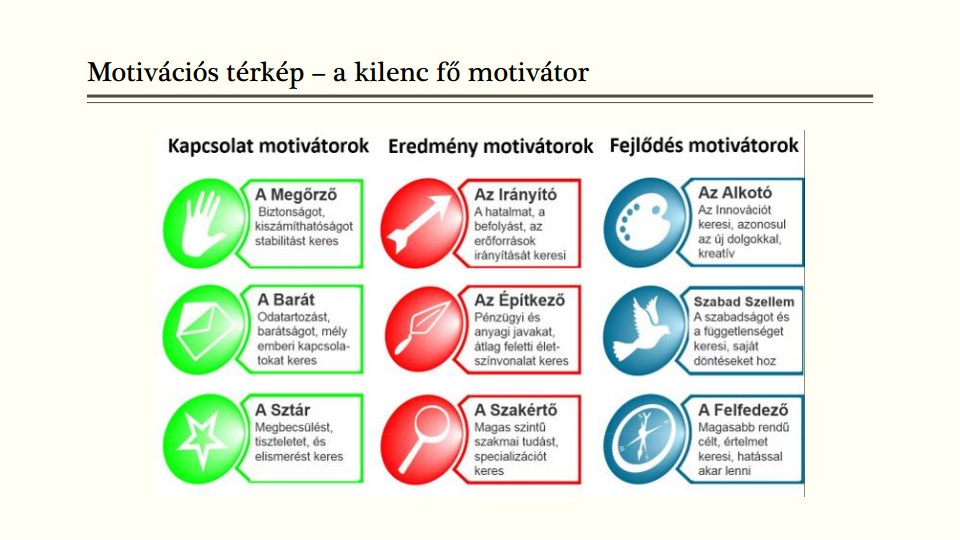 Vezetoi_trening_2019.12.09._Motivacio_és_Motivalasjpg_Page913