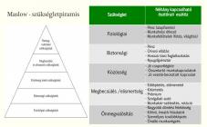 images/treningek/Vezetoi_trening_2019.12.09._Motivacio_és_Motivalas/Vezetoi_trening_2019.12.09._Motivacio_és_Motivalasjpg_Page3.jpg