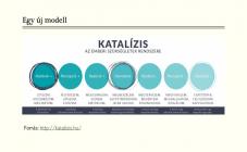 images/treningek/Vezetoi_trening_2019.12.09._Motivacio_és_Motivalas/Vezetoi_trening_2019.12.09._Motivacio_és_Motivalasjpg_Page5.jpg