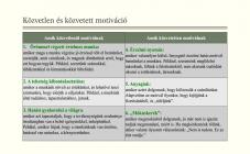 images/treningek/Vezetoi_trening_2019.12.09._Motivacio_és_Motivalas/Vezetoi_trening_2019.12.09._Motivacio_és_Motivalasjpg_Page6.jpg