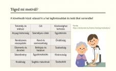 images/treningek/Vezetoi_trening_2019.12.09._Motivacio_és_Motivalas/Vezetoi_trening_2019.12.09._Motivacio_és_Motivalasjpg_Page7.jpg